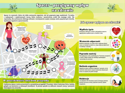 Spacer - pozytywny wpływ na zdrowie